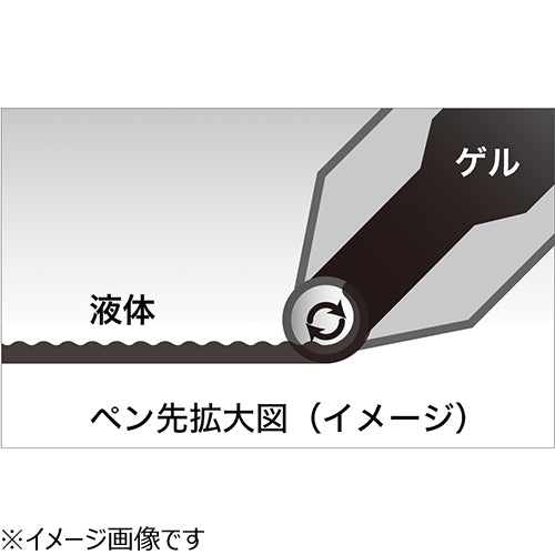 EnerGel Philography Premium Gel Pen (Pentel)