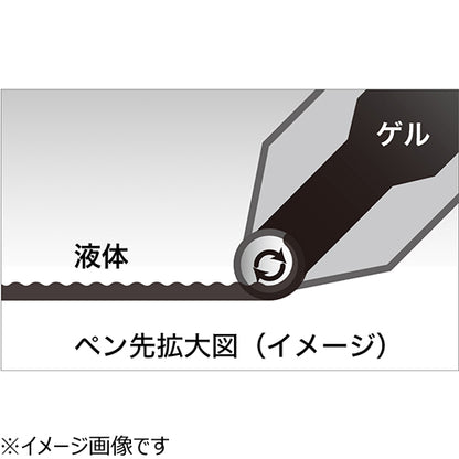 EnerGel Philography Premium Gel Pen (Pentel)