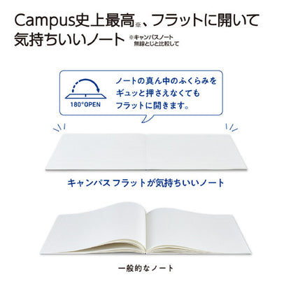 Kokuyo Campus Flat Kimochii Notebook