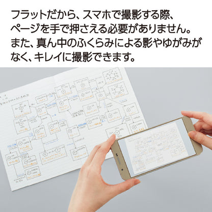 Kokuyo Campus Flat Kimochii Notebook