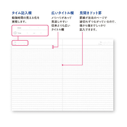 Kokuyo Campus Flat Kimochii Notebook