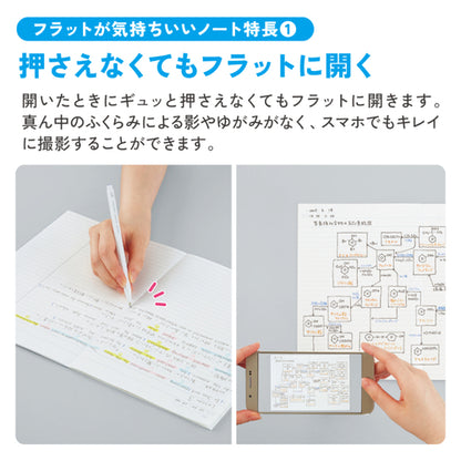 Campus Flat Kimochii Positive & Relax Notebook 3-Pack [LIMITED] (Kokuyo)