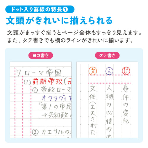 Campus Positive & Relax Gradient Notebook 5-Pack [LIMITED] (Kokuyo)