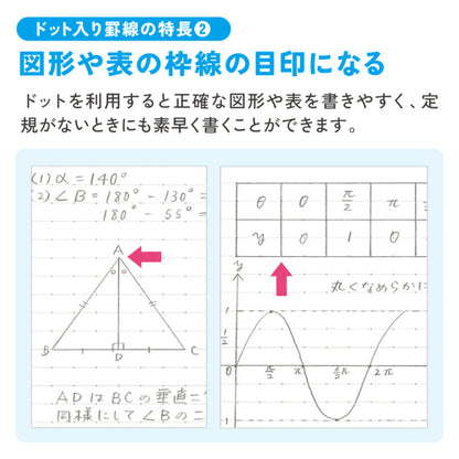 Campus Positive & Relax Gradient Notebook 5-Pack [LIMITED] (Kokuyo)