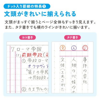 Campus Positive & Relax Pastel Notebook 5-Pack [LIMITED] (Kokuyo)