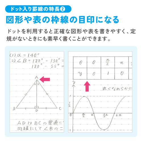 Campus Positive & Relax Pastel Notebook 5-Pack [LIMITED] (Kokuyo)