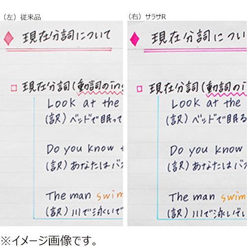 Sarasa R Gel Ink Ballpoint Pen (Zebra)